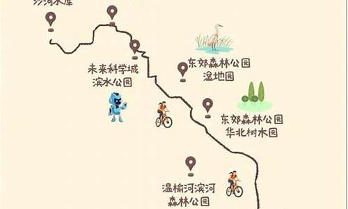 北京南城骑行路线_北京南边的骑行路线